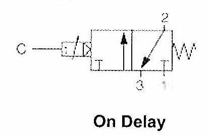 Item # PT31E, Panel or Surface Mounted Timer (Up 60 Minutes) : Ellis/Kuhnke Controls